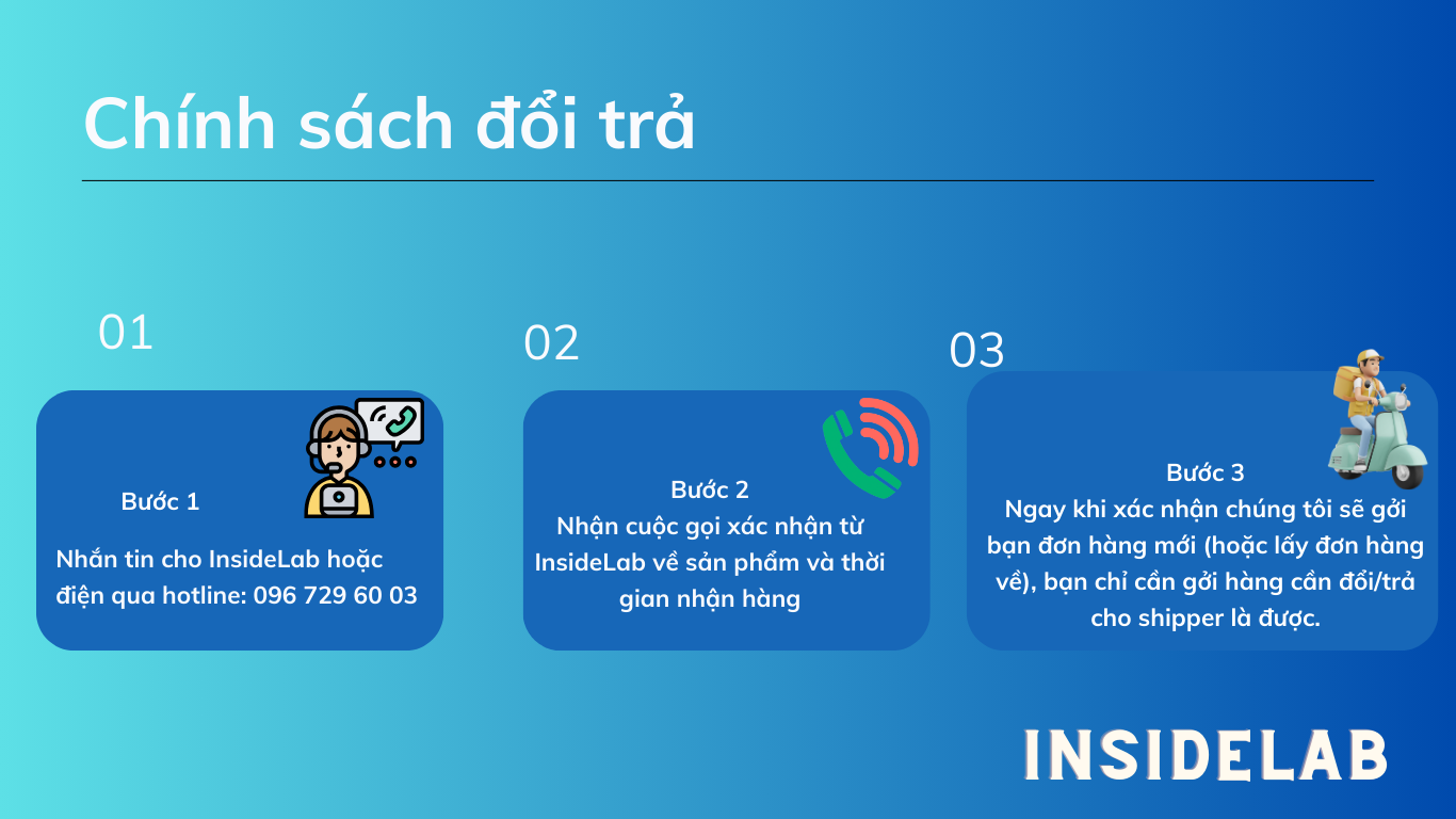 Chính sách đổi trả Insidelab